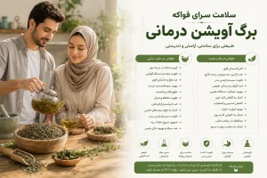 کاربرد درمانی برگ آویشن
