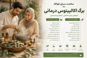 کاربرد درمانی اکالیپتوس