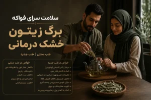 کاربرد درمانی برگ زیتون فواکه