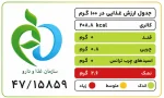 جدول ارزش غذایی جلبک اسپیرولینا گلسا