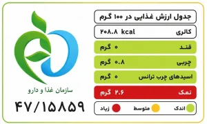 جدول ارزش غذایی جلبک اسپیرولینا گلسا