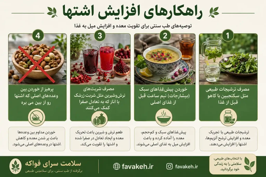 راهکارهای افزایش اشتهاء در طب سنتی
