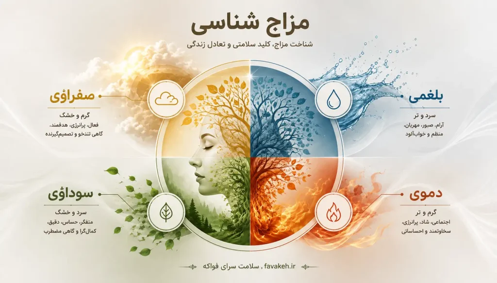مزاج شنای طب سنتی
