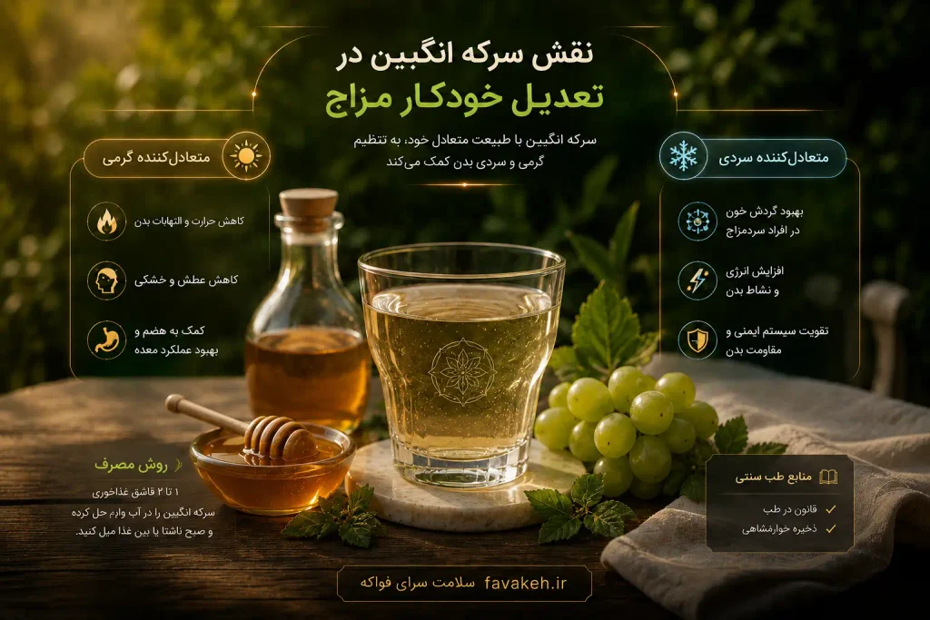 نقش سرکنگبین در تعدیل مزاج
