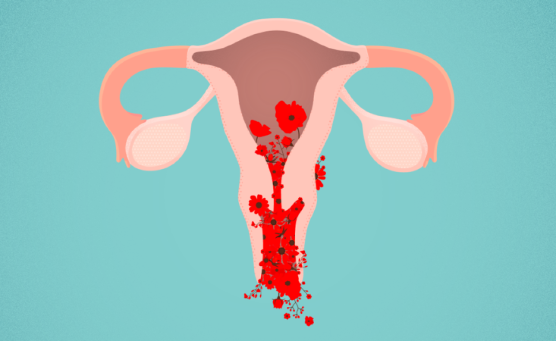 AbnormalBleeding